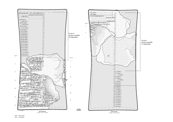 Rekonstruktion der Tafel K.4980+K.6319+K.8456, © Adrian C. Heinrich